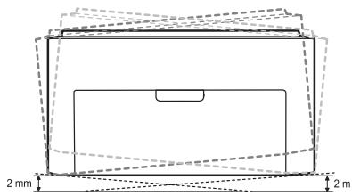 SAMSUNG ML-1640 - Configuration du matériel - 2