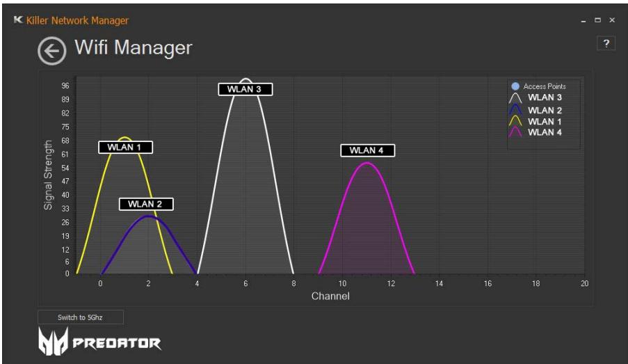 ACER PREDATOR - [Wifi Manager] (Gestionnaire Wifi) - 1
