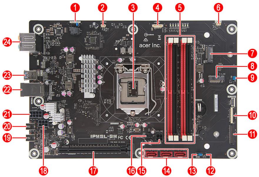 ACER PREDATOR - Carte mère - 1