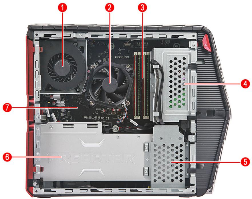 ACER PREDATOR - À l'intérieur du système - 1