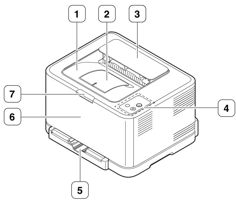 SAMSUNG CLP-325 - Description de l'appareil - 1