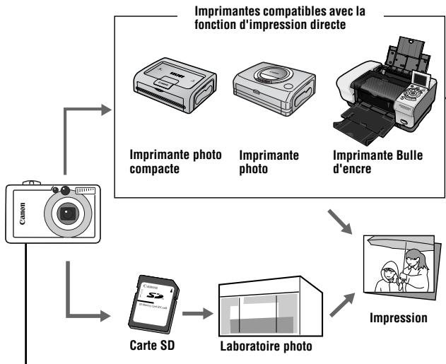 CANON DIGITAL IXUS 40 - Effacement d'une seule image à la fois - 11