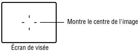CANON DIGITAL IXUS 40 - Utilisation de l'écran de visée - 1