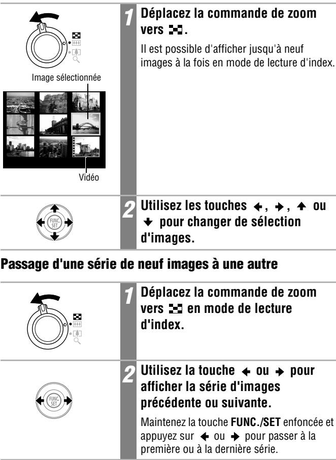 CANON DIGITAL IXUS 40 - Pour annuler l'affichage avec agrandissement - 2