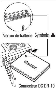 CANON DIGITAL IXUS 40 - Utilisation d'un kit adaptateur secteur (vendu séparément) - 3