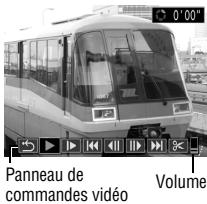 CANON DIGITAL IXUS 40 - Utilisez la touche ← ou → pour sélectionner une catégorie. - 2