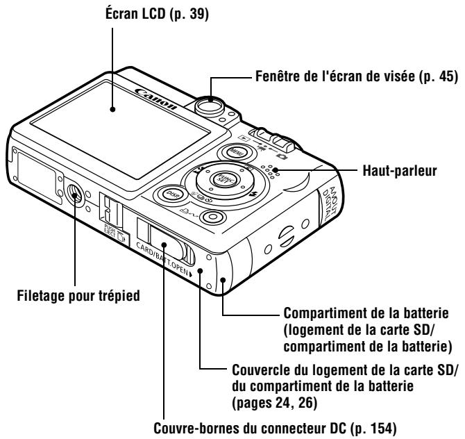 CANON DIGITAL IXUS 40 - Vue avant - 4