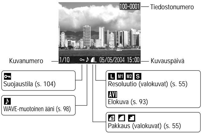 CANON DIGITAL IXUS IIS - Kuvaustila - 4