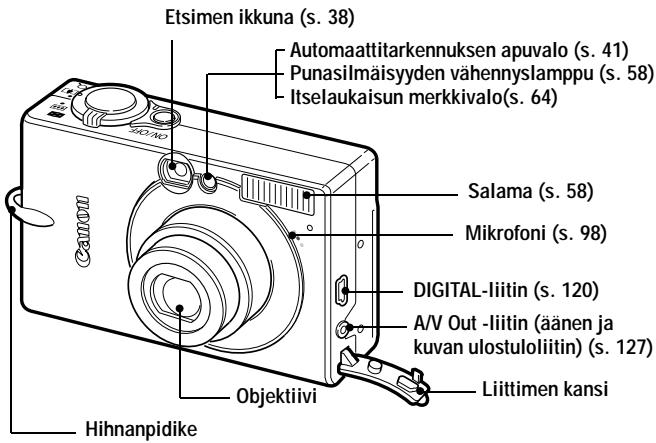CANON DIGITAL IXUS IIS - Edestä katsoen - 1