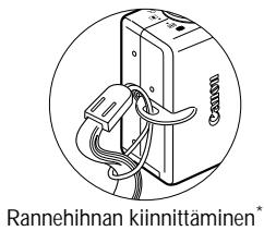 CANON DIGITAL IXUS IIS - Edestä katsoen - 2