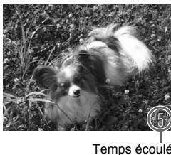 CANON IXUS 95 IS - Effectuez la mise au point. - 2