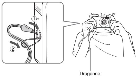 CANON IXUS 95 IS - Fixation de la dragonne / prise en main de l'appareil photo - 1