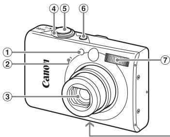 CANON IXUS 95 IS - Guide des composants - 1