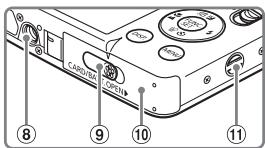 CANON IXUS 95 IS - Guide des composants - 2
