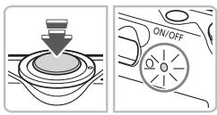 CANON IXUS 95 IS - Compose la vue. - 2