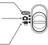 CANON IXUS 95 IS - Sélecteur de mode - 1