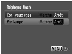 CANON IXUS 95 IS - Désactivation de la fonction réduction yeux rouges - 1