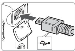 CANON IXUS 95 IS - Macintosh - 2