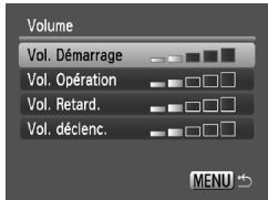 CANON IXUS 95 IS - Sélectionnez [Muet]. - 1