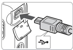 CANON IXUS 95 IS - Éléments à préparer - 1