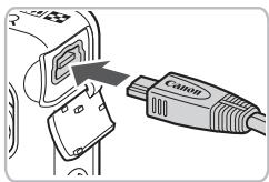 CANON IXUS 95 IS - Éléments à préparer - 1