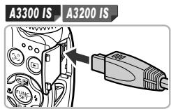 CANON POWERSHOT A3200 IS - Affichage des images sur un téléviseur - 1