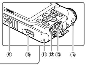 CANON POWERSHOT A3200 IS - Guide des composants - 3