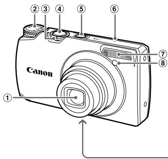 CANON POWERSHOT A3300 IS - Guide des composants - 1