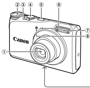 CANON POWERSHOT A3300 IS - Guide des composants - 3