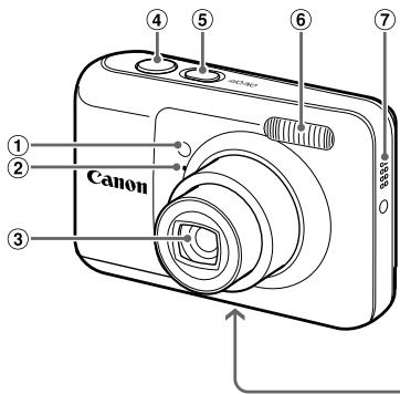 CANON POWERSHOT A800 - Guide des composants - 1