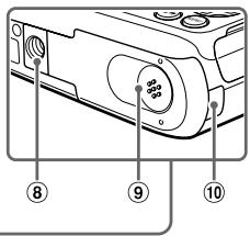CANON POWERSHOT A800 - Guide des composants - 2