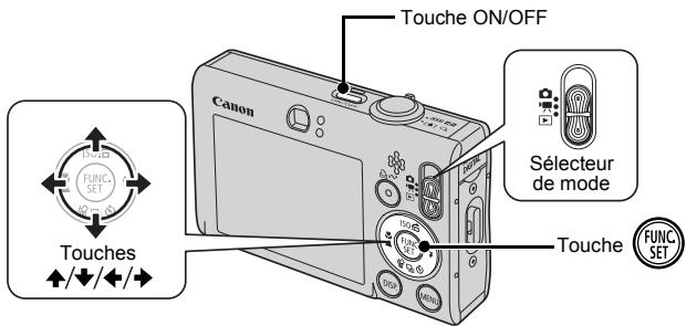 CANON DIGITAL IXUS 80 IS - Lecture deVIDEOS - 1