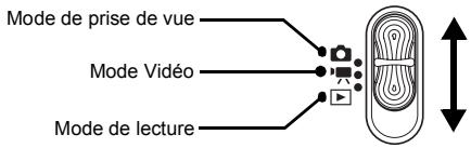 CANON DIGITAL IXUS 80 IS - Utilisation du/selecteur de mode - 1
