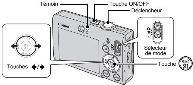 CANON DIGITAL IXUS 80 IS - Prise d'images fixes (Mode Auto) - 1