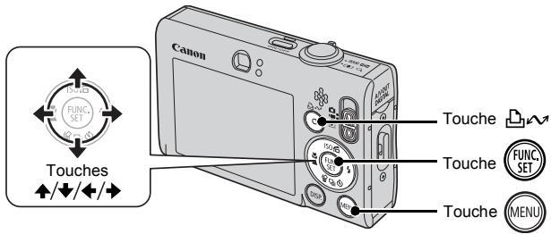 CANON DIGITAL IXUS 80 IS - Téléchargement d/images à l'aide de l'appareil photo (Transfert direct) - 1