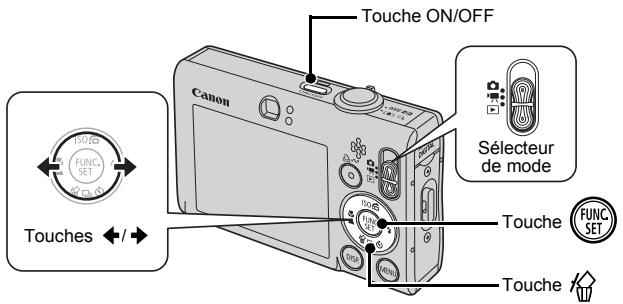 CANON DIGITAL IXUS 80 IS - Effacement - 1