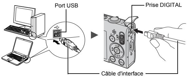 CANON DIGITAL IXUS 80 IS - Connexion de l'appareil photo à un ordinateur - 1