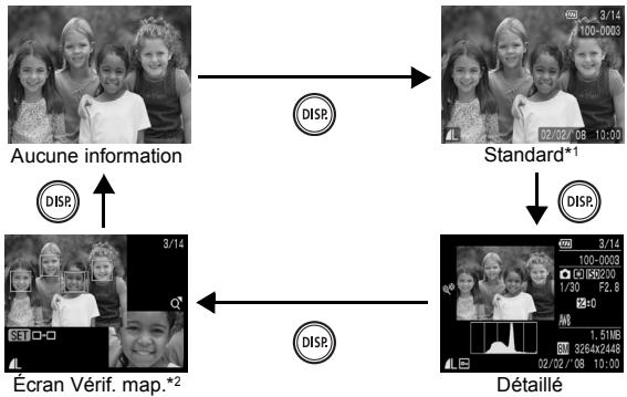 CANON DIGITAL IXUS 80 IS - ■ Mode Lecture, affichage de l'enregistrement (immediatement après la prise de vue) - 1