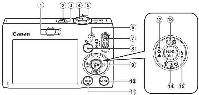 CANON DIGITAL IXUS 80 IS - Commandes - 1