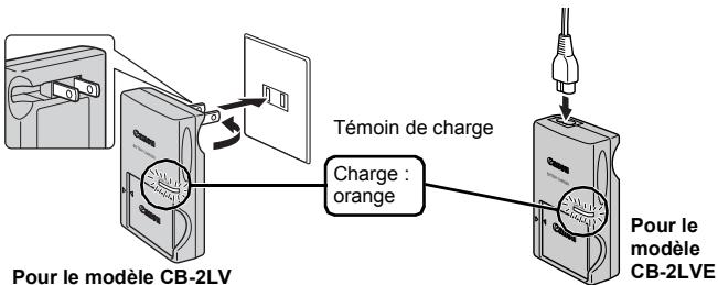 CANON DIGITAL IXUS 80 IS - Branchez le Chargeur de batterie (CB-2LV) sur une prise de courant ou reliez le cordon d'alimentation secteur au Chargeur de batterie (CB-2LVE) et branchez-le sur une prise de courant. - 1