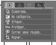 CANON DIGITAL IXUS 80 IS - Menu Enreg., Lecture, Imprimer, Configurer et Mon profil (touche (MENUI) - 5