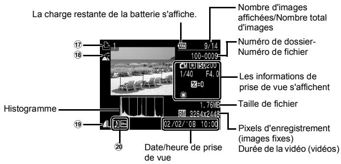 CANON DIGITAL IXUS 80 IS - Mode Lecture (Détaillé) - 1