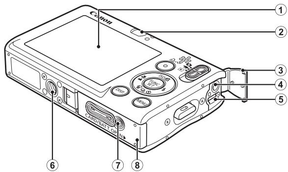 CANON DIGITAL IXUS 80 IS - Vue arrière - 1
