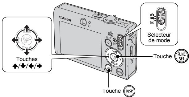 CANON DIGITAL IXUS 80 IS - Intégration de la date dans les données d'image - 1