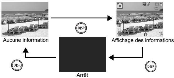 CANON DIGITAL IXUS 80 IS - Mode de prise de vue - 1