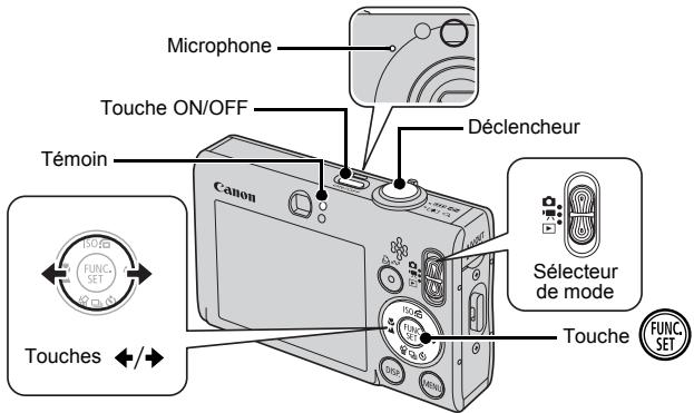 CANON DIGITAL IXUS 80 IS - Réalisation de videos (Mode Standard) - 1