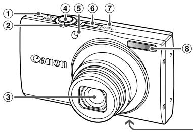 ① ② ③ ④ ⑤ ⑥ ⑦ Canon ⑧