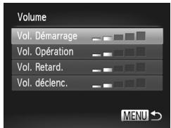 Volume Vol. Démarrage Vol. Opération Vol. Retard. Vol. déclenc.