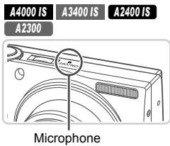 A4000 IS A3400 IS A2400 IS A2300 Microphone