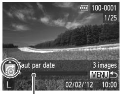 100-0001 1/25 Aut par date 3 images MENU L 02/02/'12 10:00